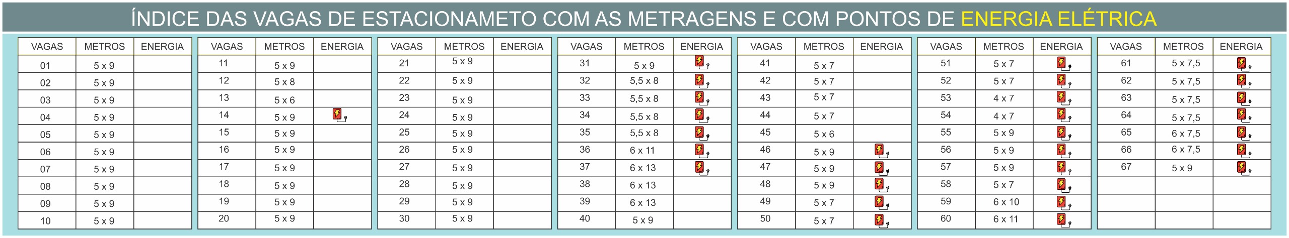 tabela vagas horizontal